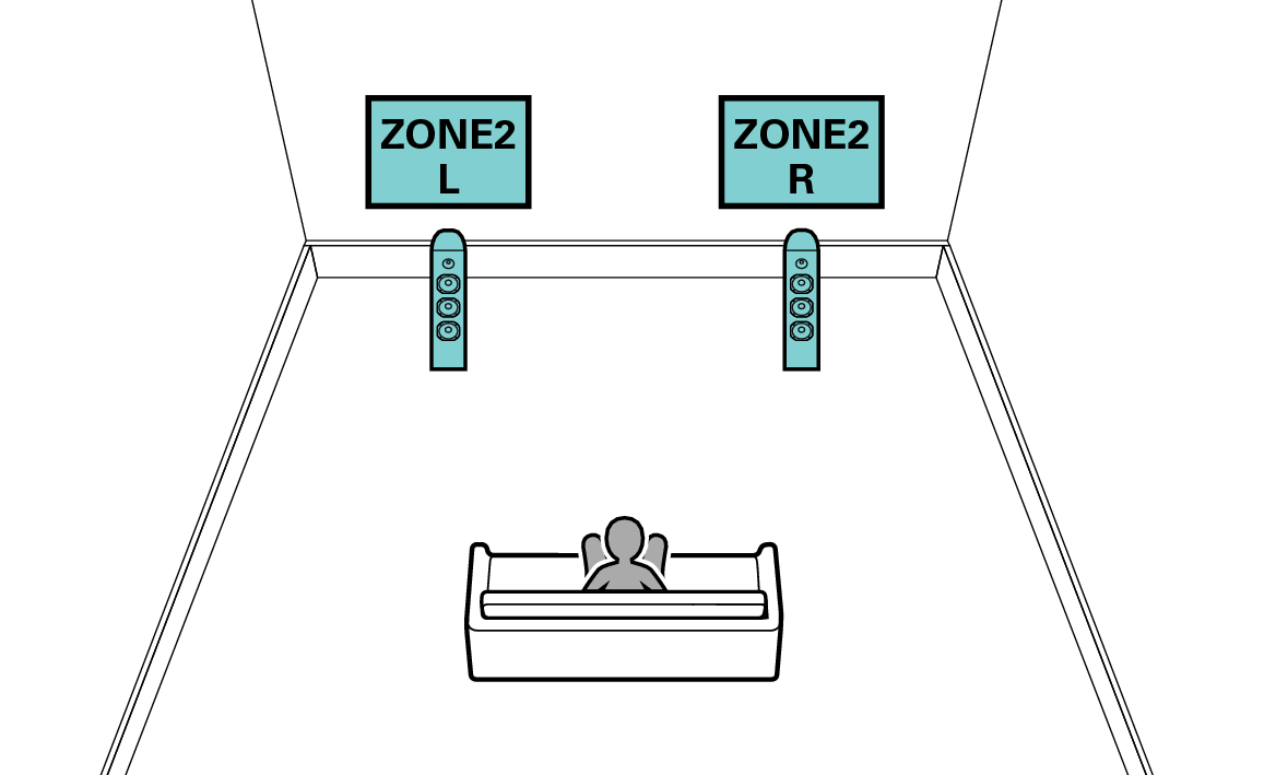 Pict AmpAssign ZONE2